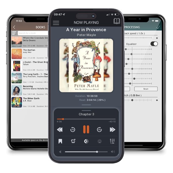 Download fo free audiobook A Year in Provence by Peter Mayle and listen anywhere on your iOS devices in the ListenBook app.