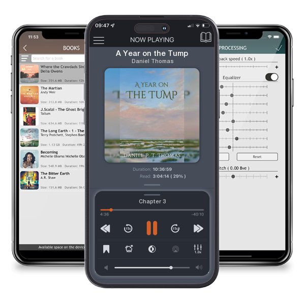 Download fo free audiobook A Year on the Tump by Daniel Thomas and listen anywhere on your iOS devices in the ListenBook app.