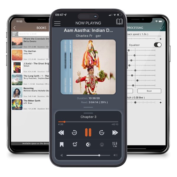 Download fo free audiobook Aam Aastha: Indian Devotions by Charles Fréger and listen anywhere on your iOS devices in the ListenBook app.