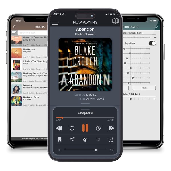 Download fo free audiobook Abandon by Blake Crouch and listen anywhere on your iOS devices in the ListenBook app.