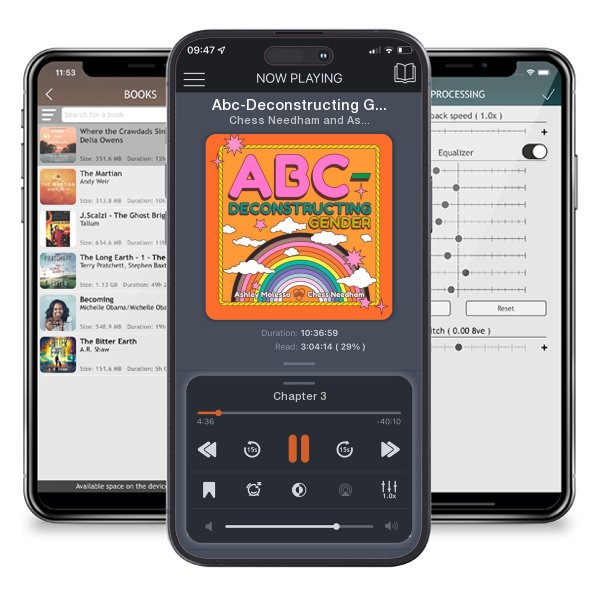 Download fo free audiobook Abc-Deconstructing Gender by Chess Needham and Ashley Molesso and listen anywhere on your iOS devices in the ListenBook app.