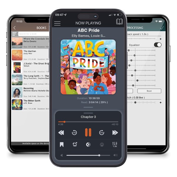 Download fo free audiobook ABC Pride by Elly Barnes, Louie Stowell,  et al. and listen anywhere on your iOS devices in the ListenBook app.