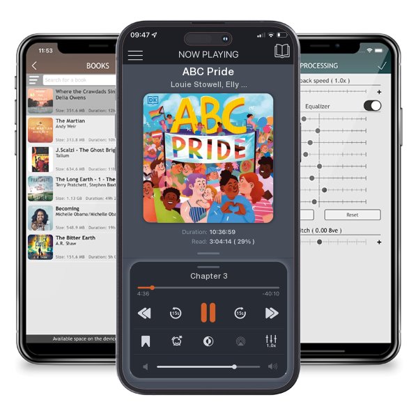 Download fo free audiobook ABC Pride by Louie Stowell, Elly Barnes, et al. and listen anywhere on your iOS devices in the ListenBook app.