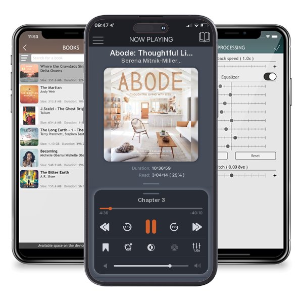 Download fo free audiobook Abode: Thoughtful Living with Less by Serena Mitnik-Miller and Mason St Peter and listen anywhere on your iOS devices in the ListenBook app.
