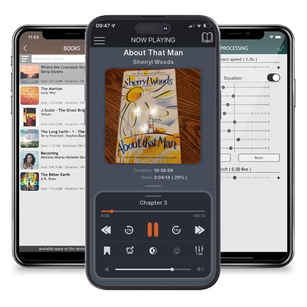 Download fo free audiobook About That Man by Sherryl Woods and listen anywhere on your iOS devices in the ListenBook app.