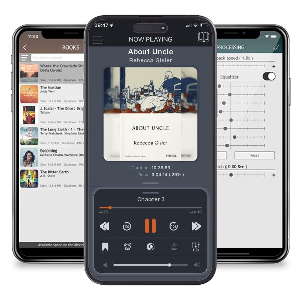 Download fo free audiobook About Uncle by Rebecca Gisler and listen anywhere on your iOS devices in the ListenBook app.