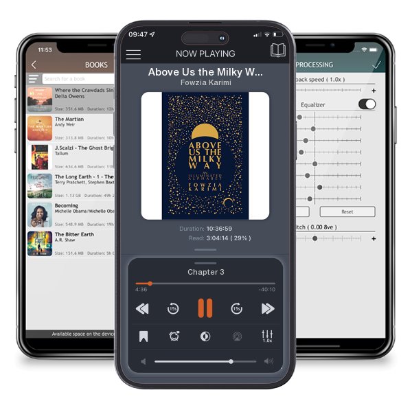 Download fo free audiobook Above Us the Milky Way by Fowzia Karimi and listen anywhere on your iOS devices in the ListenBook app.