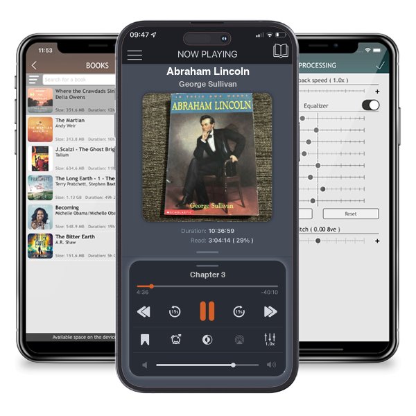 Download fo free audiobook Abraham Lincoln by George Sullivan and listen anywhere on your iOS devices in the ListenBook app.