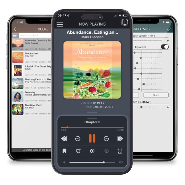 Download fo free audiobook Abundance: Eating and living with the seasons by Mark Diacono and listen anywhere on your iOS devices in the ListenBook app.
