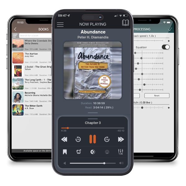 Download fo free audiobook Abundance by Peter H. Diamandis and listen anywhere on your iOS devices in the ListenBook app.