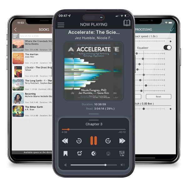 Download fo free audiobook Accelerate: The Science of Lean Software and DevOps: Building... by Jez Humble, Nicole Forsgren Phd, et al. and listen anywhere on your iOS devices in the ListenBook app.