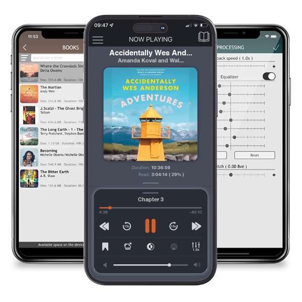 Download fo free audiobook Accidentally Wes Anderson: Adventures by Amanda Koval and Wally Koval and listen anywhere on your iOS devices in the ListenBook app.