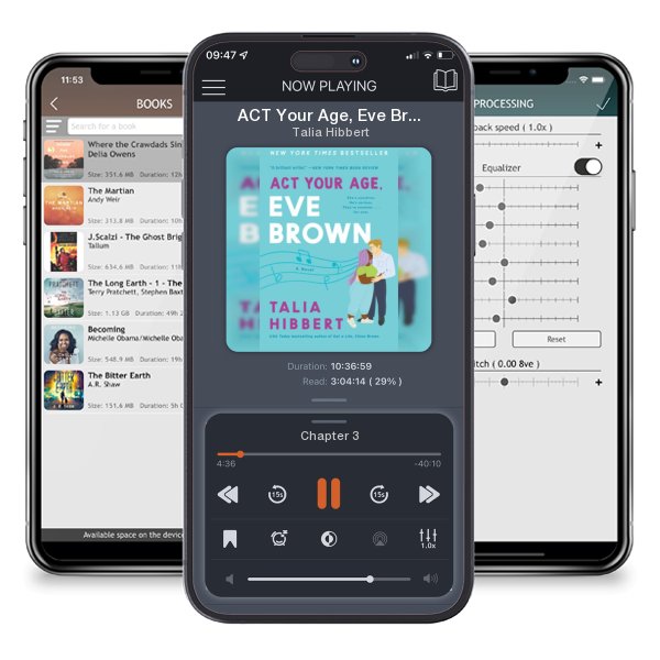 Download fo free audiobook ACT Your Age, Eve Brown by Talia Hibbert and listen anywhere on your iOS devices in the ListenBook app.