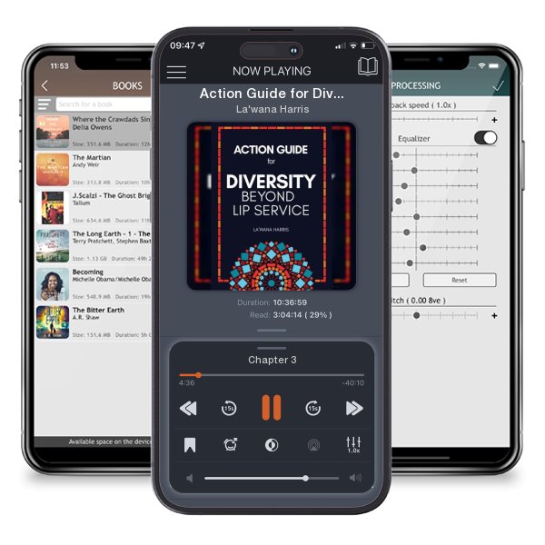 Download fo free audiobook Action Guide for Diversity Beyond Lip Service by La'wana Harris and listen anywhere on your iOS devices in the ListenBook app.