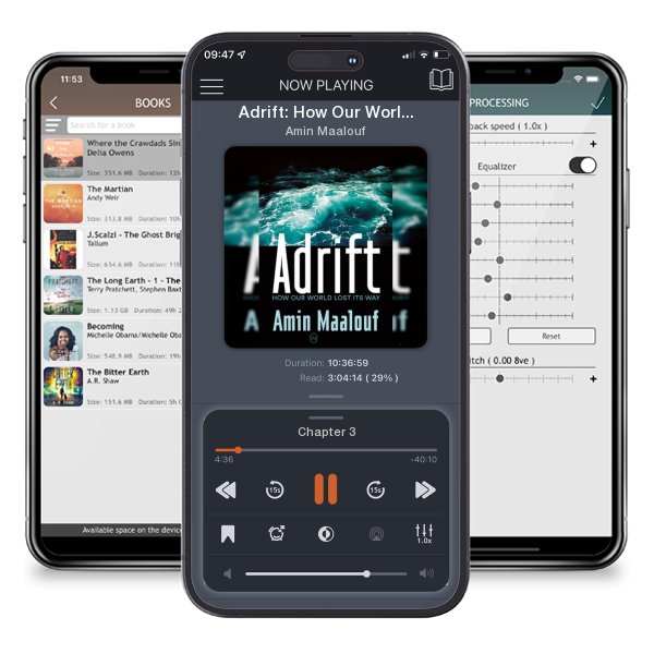 Download fo free audiobook Adrift: How Our World Lost Its Way by Amin Maalouf and listen anywhere on your iOS devices in the ListenBook app.