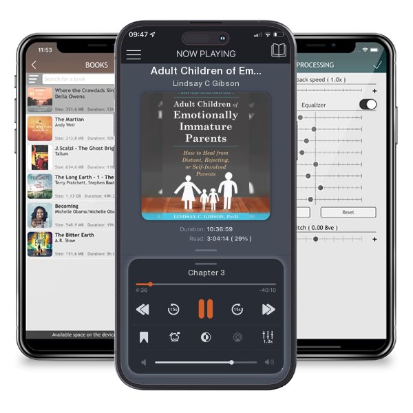 Download fo free audiobook Adult Children of Emotionally Immature Parents: How to Heal... by Lindsay C Gibson and listen anywhere on your iOS devices in the ListenBook app.