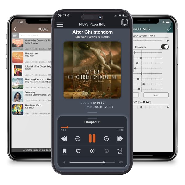 Download fo free audiobook After Christendom by Michael Warren Davis and listen anywhere on your iOS devices in the ListenBook app.