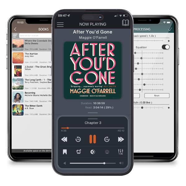 Download fo free audiobook After You’d Gone by Maggie O'Farrell and listen anywhere on your iOS devices in the ListenBook app.