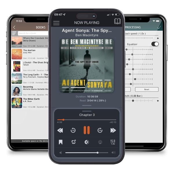 Download fo free audiobook Agent Sonya: The Spy Next Door by Ben Macintyre and listen anywhere on your iOS devices in the ListenBook app.