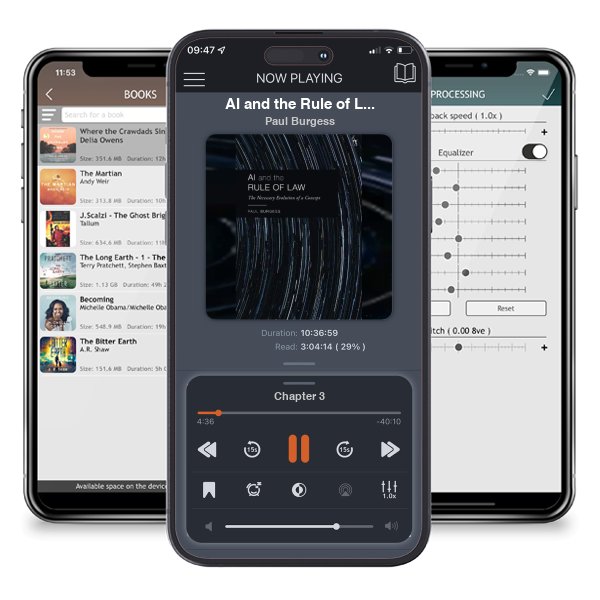 Download fo free audiobook AI and the Rule of Law: The Necessary Evolution of a Concept by Paul Burgess and listen anywhere on your iOS devices in the ListenBook app.