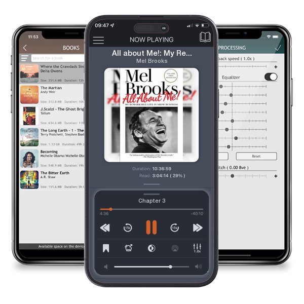Download fo free audiobook All about Me!: My Remarkable Life in Show Business by Mel Brooks and listen anywhere on your iOS devices in the ListenBook app.