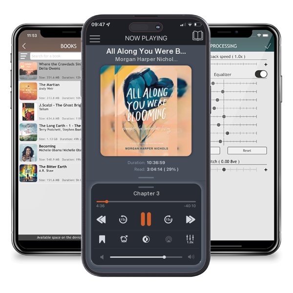 Download fo free audiobook All Along You Were Blooming: Thoughts for Boundless Living by Morgan Harper Nichols and listen anywhere on your iOS devices in the ListenBook app.
