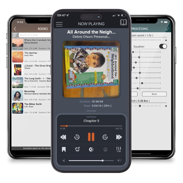 Download fo free audiobook All Around the Neighborhood by Debra Olson Pressnall and listen anywhere on your iOS devices in the ListenBook app.