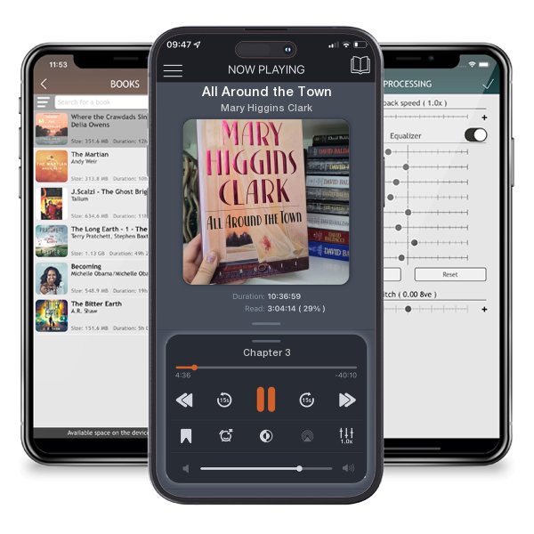 Download fo free audiobook All Around the Town by Mary Higgins Clark and listen anywhere on your iOS devices in the ListenBook app.