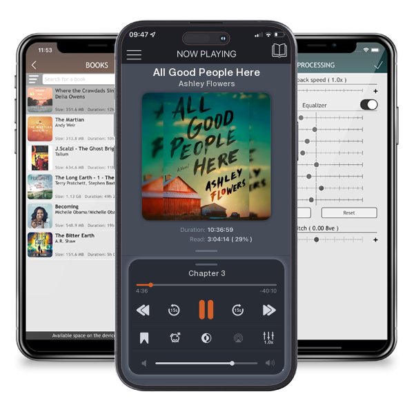 Download fo free audiobook All Good People Here by Ashley Flowers and listen anywhere on your iOS devices in the ListenBook app.