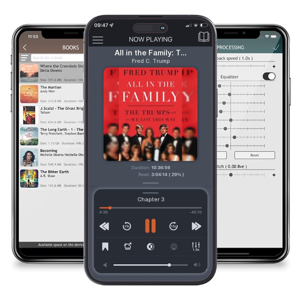 Download fo free audiobook All in the Family: The Trumps and How We Got This Way by Fred C. Trump and listen anywhere on your iOS devices in the ListenBook app.