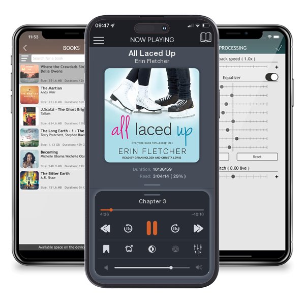 Download fo free audiobook All Laced Up by Erin Fletcher and listen anywhere on your iOS devices in the ListenBook app.