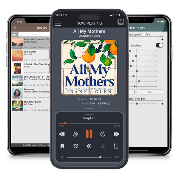 Download fo free audiobook All My Mothers by Joanna Glen and listen anywhere on your iOS devices in the ListenBook app.