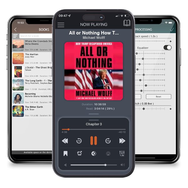 Download fo free audiobook All or Nothing How Trump Recaptured America by Michael Wolff and listen anywhere on your iOS devices in the ListenBook app.