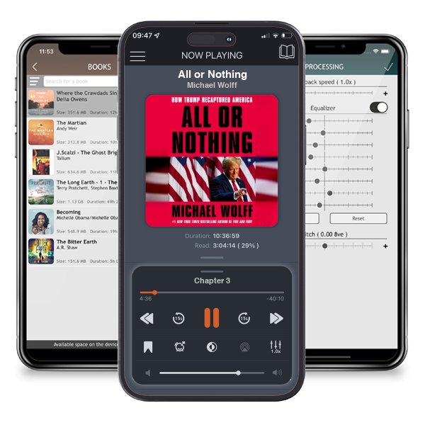 Download fo free audiobook All or Nothing by Michael Wolff and listen anywhere on your iOS devices in the ListenBook app.