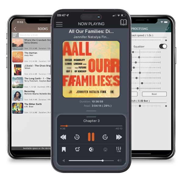 Download fo free audiobook All Our Families: Disability Lineage and the Future of Kinship by Jennifer Natalya Fink and listen anywhere on your iOS devices in the ListenBook app.
