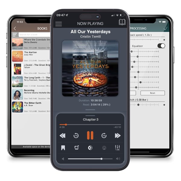 Download fo free audiobook All Our Yesterdays by Cristin Terrill and listen anywhere on your iOS devices in the ListenBook app.
