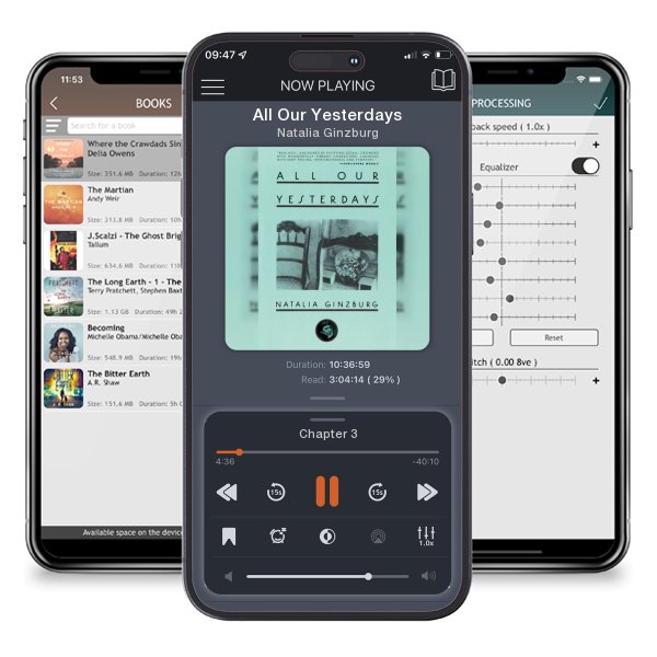 Download fo free audiobook All Our Yesterdays by Natalia Ginzburg and listen anywhere on your iOS devices in the ListenBook app.