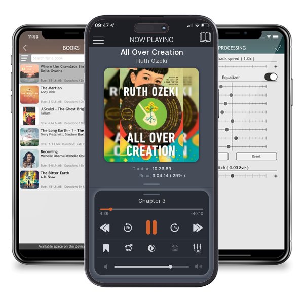 Download fo free audiobook All Over Creation by Ruth Ozeki and listen anywhere on your iOS devices in the ListenBook app.