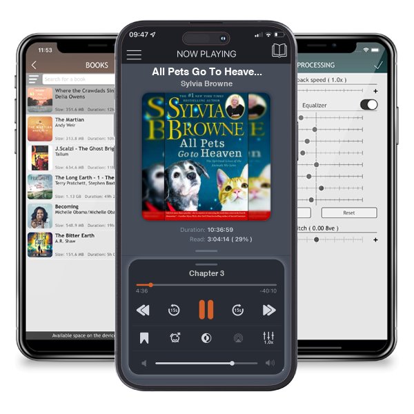 Download fo free audiobook All Pets Go To Heaven: The Spiritual Lives of the Animals We Love by Sylvia Browne and listen anywhere on your iOS devices in the ListenBook app.