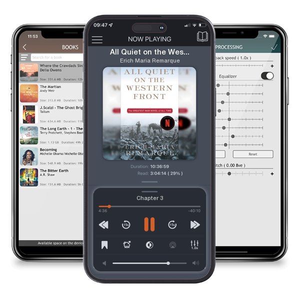 Download fo free audiobook All Quiet on the Western Front by Erich Maria Remarque and listen anywhere on your iOS devices in the ListenBook app.