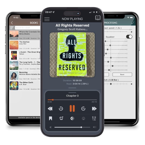 Download fo free audiobook All Rights Reserved by Gregory Scott Katsoulis and listen anywhere on your iOS devices in the ListenBook app.