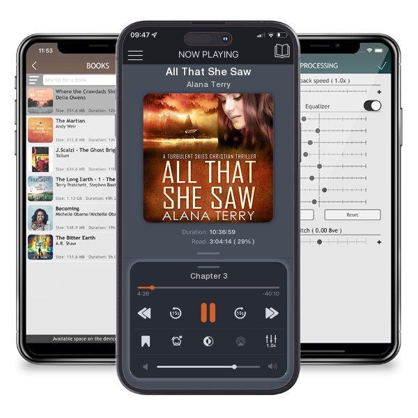 Download fo free audiobook All That She Saw by Alana Terry and listen anywhere on your iOS devices in the ListenBook app.