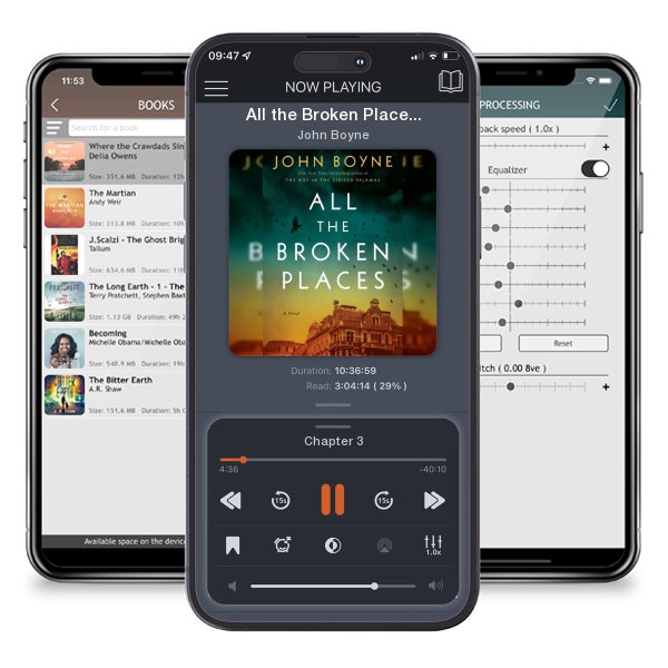 Download fo free audiobook All the Broken Places by John Boyne and listen anywhere on your iOS devices in the ListenBook app.