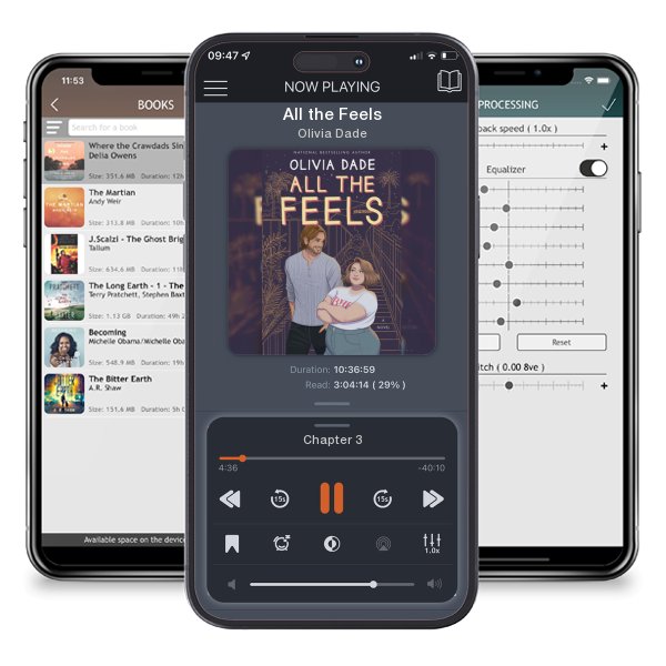 Download fo free audiobook All the Feels by Olivia Dade and listen anywhere on your iOS devices in the ListenBook app.