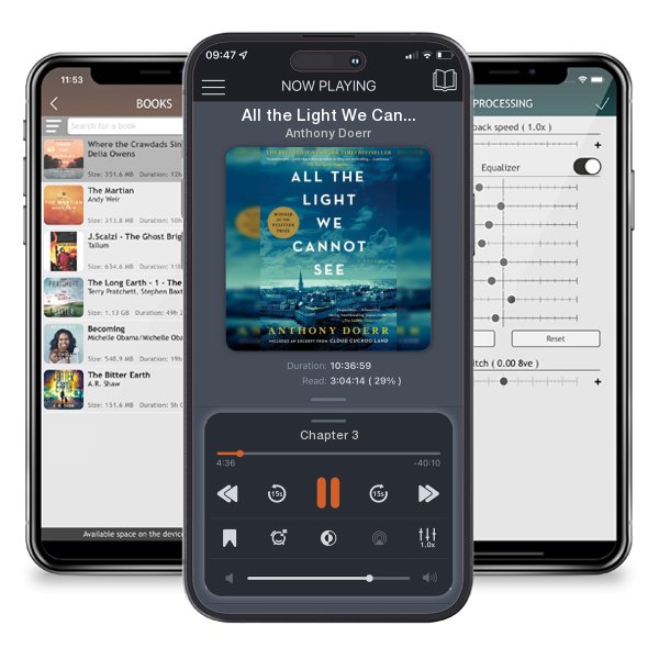 Download fo free audiobook All the Light We Cannot See by Anthony Doerr and listen anywhere on your iOS devices in the ListenBook app.