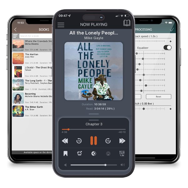 Download fo free audiobook All the Lonely People by Mike Gayle and listen anywhere on your iOS devices in the ListenBook app.