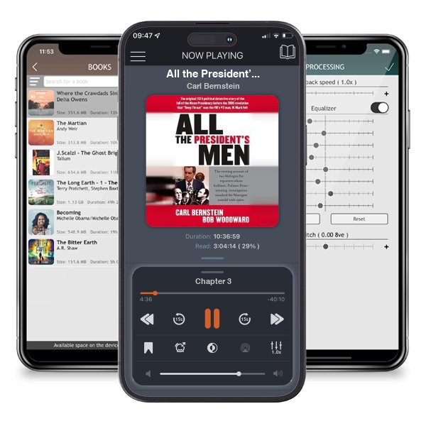 Download fo free audiobook All the President’s Men by Carl Bernstein and listen anywhere on your iOS devices in the ListenBook app.