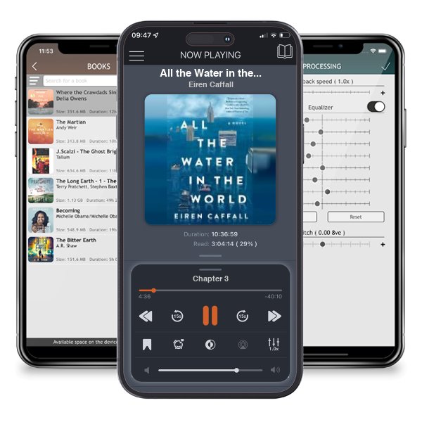 Download fo free audiobook All the Water in the World by Eiren Caffall and listen anywhere on your iOS devices in the ListenBook app.