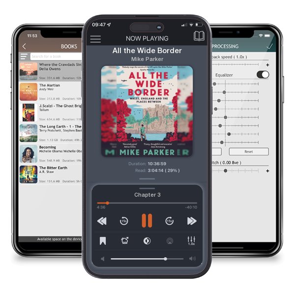Download fo free audiobook All the Wide Border by Mike Parker and listen anywhere on your iOS devices in the ListenBook app.