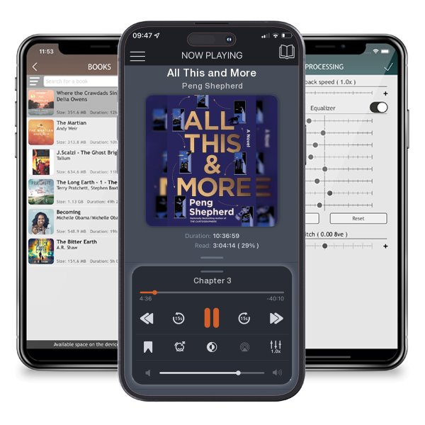 Download fo free audiobook All This and More by Peng Shepherd and listen anywhere on your iOS devices in the ListenBook app.